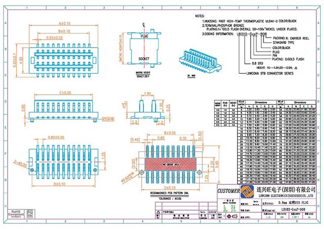 房山0.8mm双槽直插板对板连接器具体技术参数